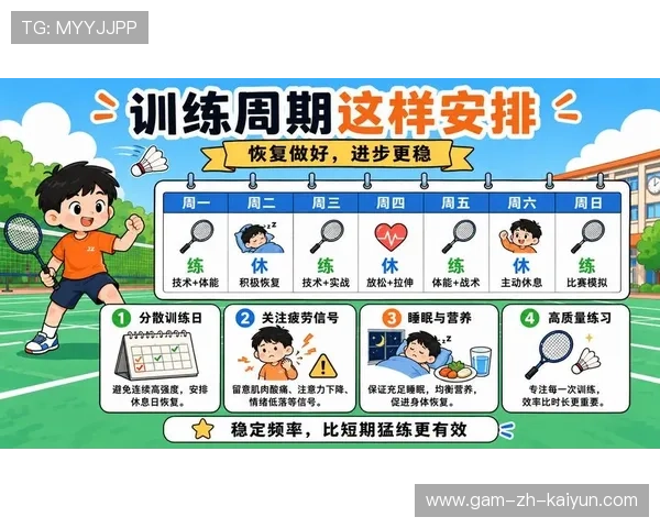 2026年羽毛球体能训练新趋势：科学化方法推广，羽毛球体能训练计划